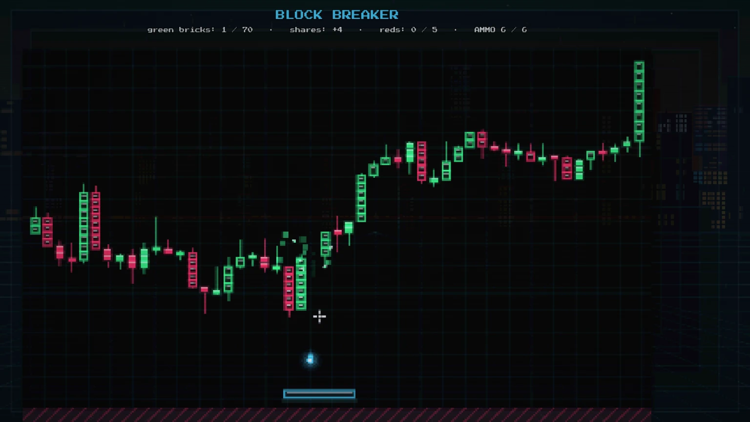 DOJI RUN Block Breaker after-market mini-game built from the day's candles