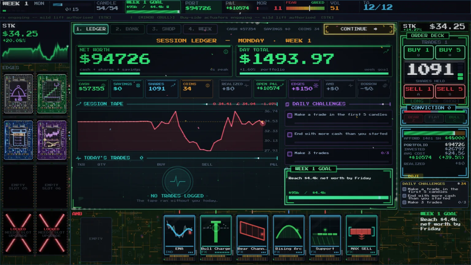 DOJI RUN evening session ledger over a frozen trading board