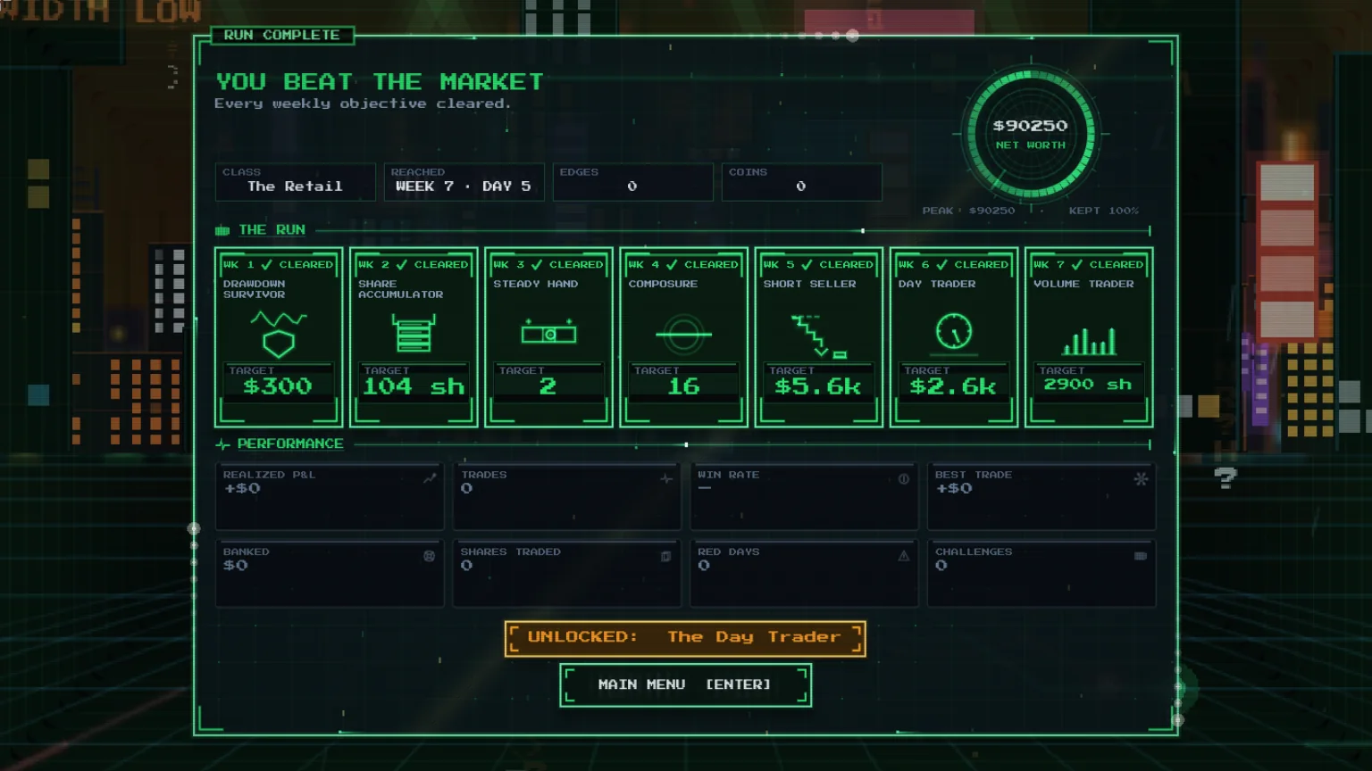 DOJI RUN results screen reading YOU BEAT THE MARKET with all seven objectives cleared