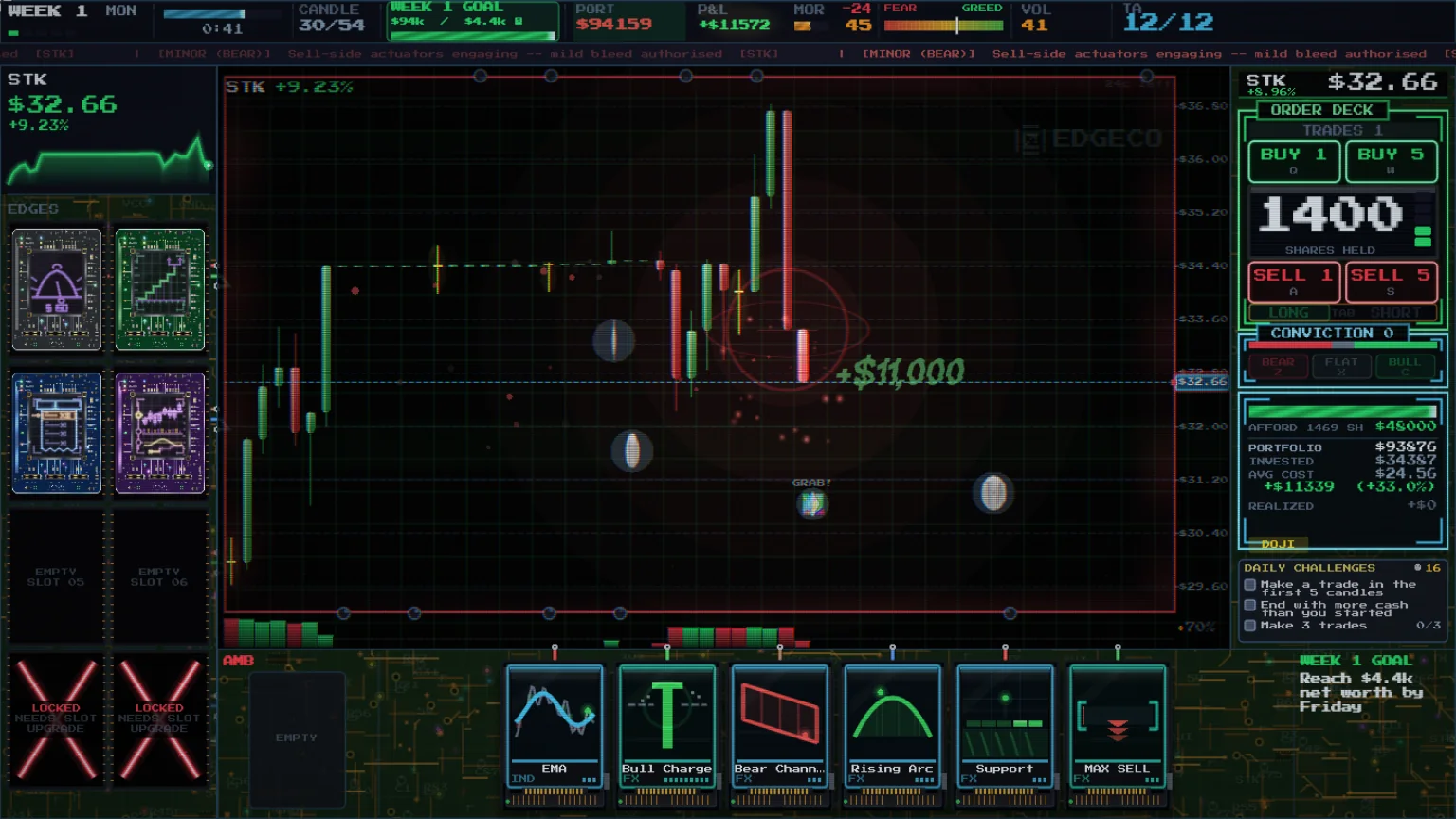 DOJI RUN — cyberpunk stock market roguelite gameplay
